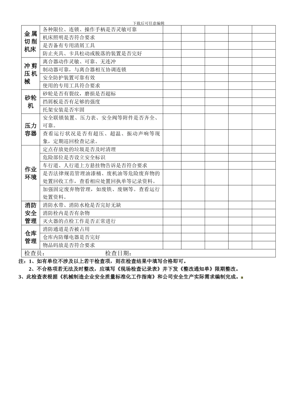 安全检查周点检表7.17._第2页