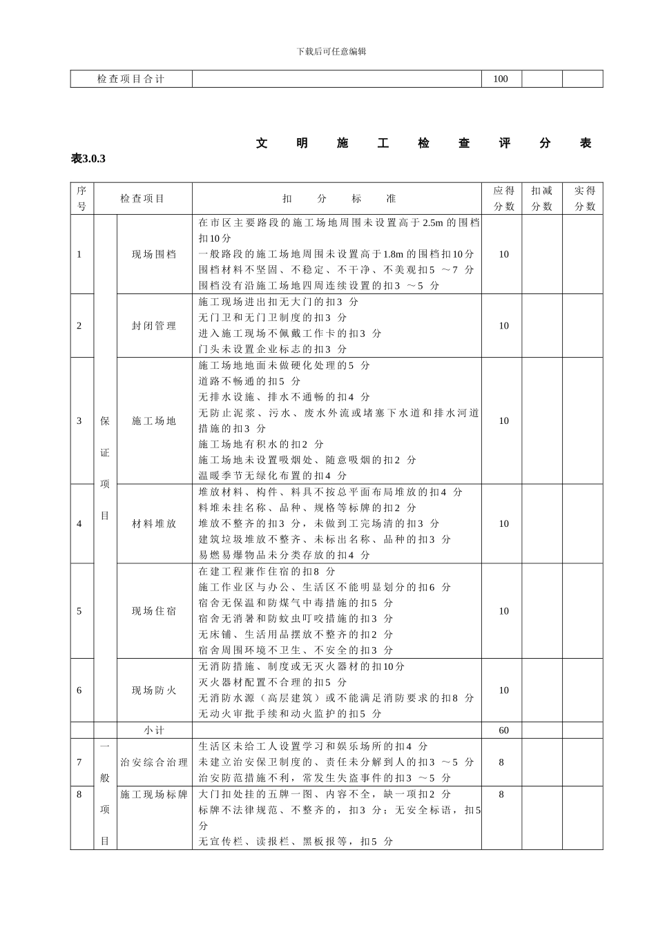 安全检查标准._第2页