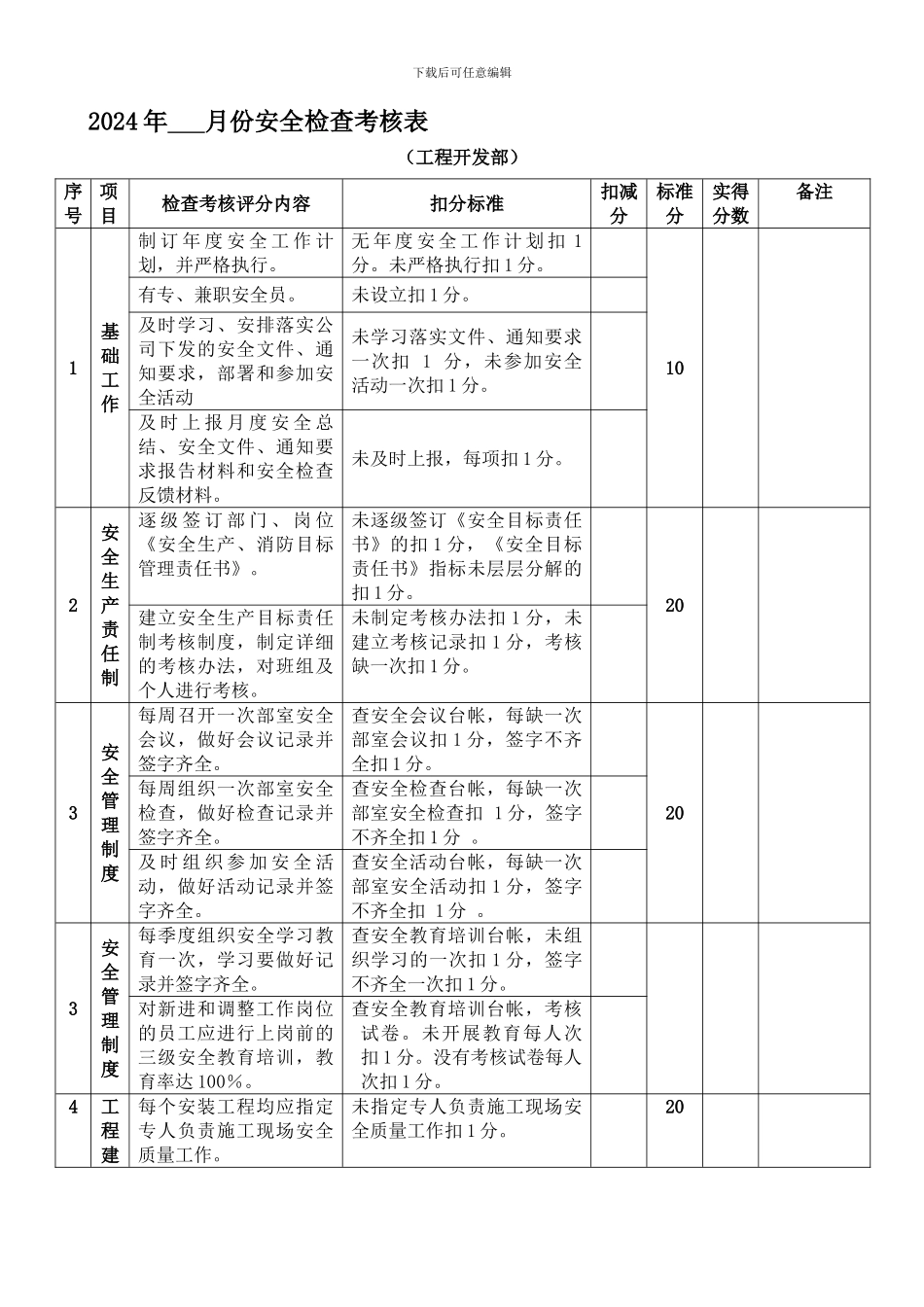 安全检查表(工程部)._第1页