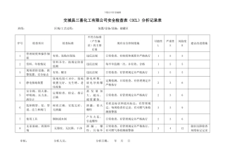 安全检查表分析记录表(储罐)