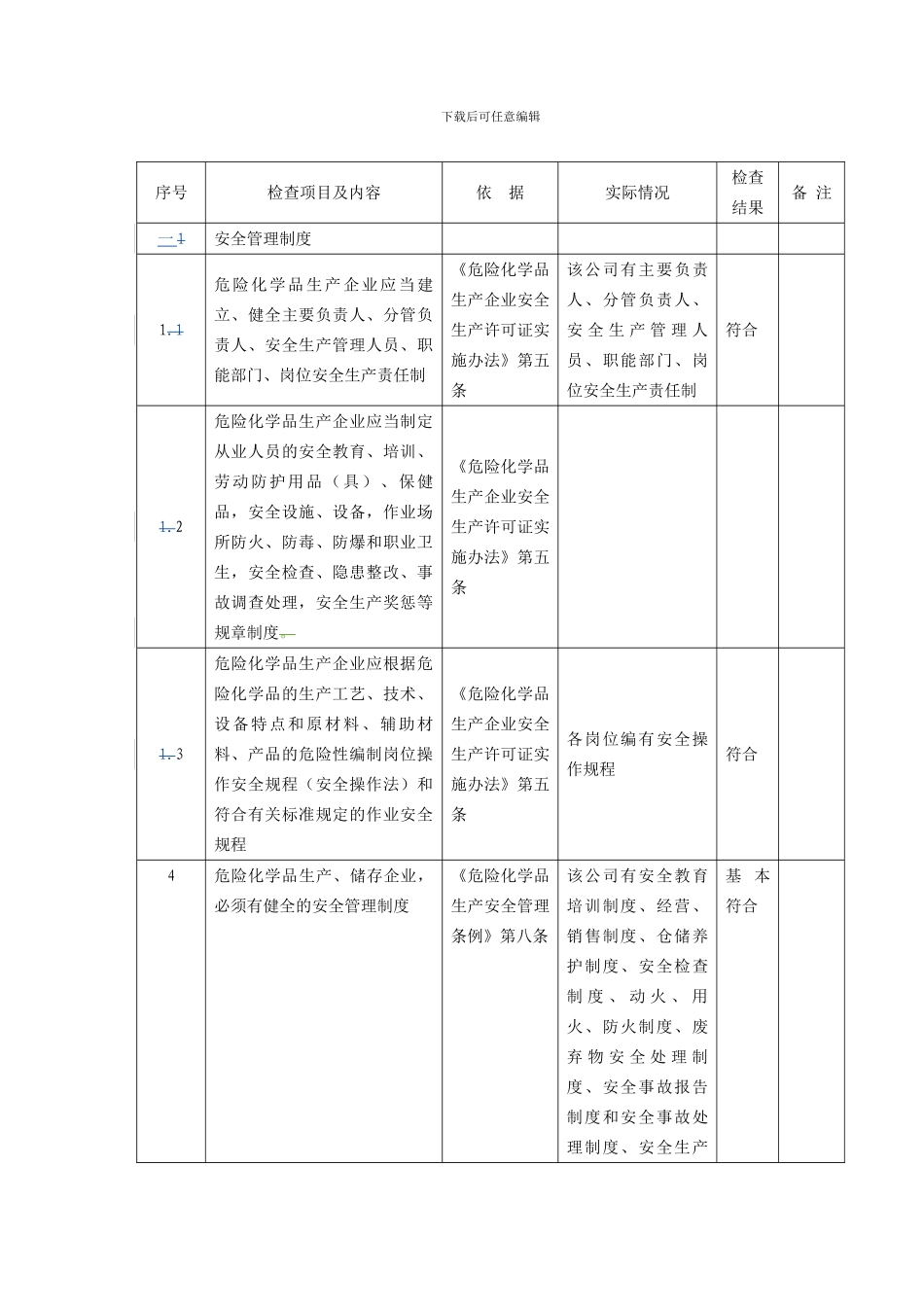 安全检查表样本-new._第1页