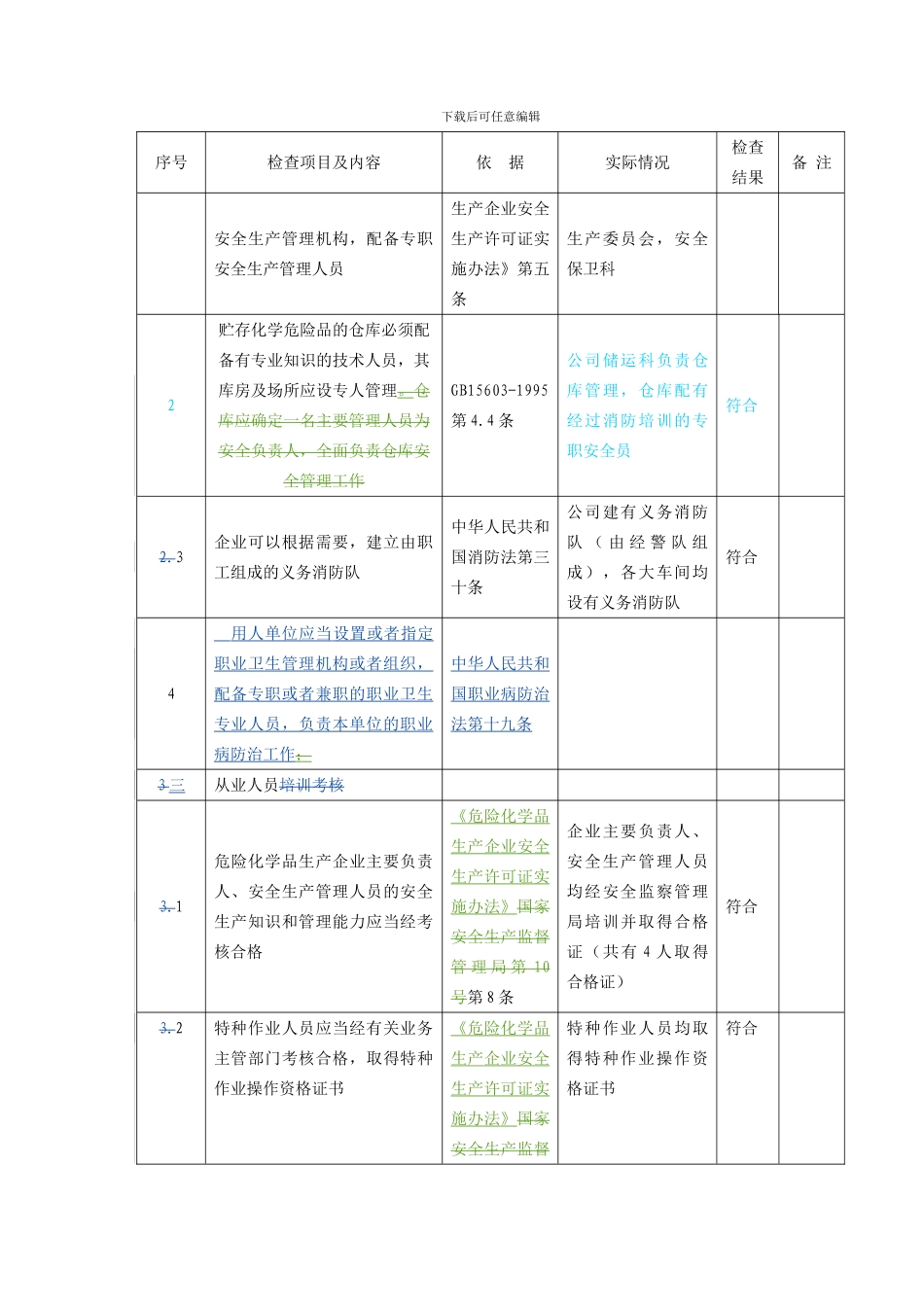 安全检查表样本-new._第3页