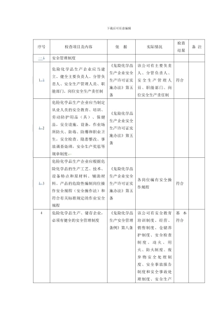 安全检查表样本-new.