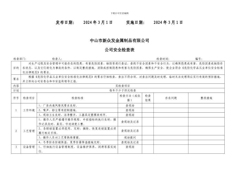 安全检查表汇总._第2页