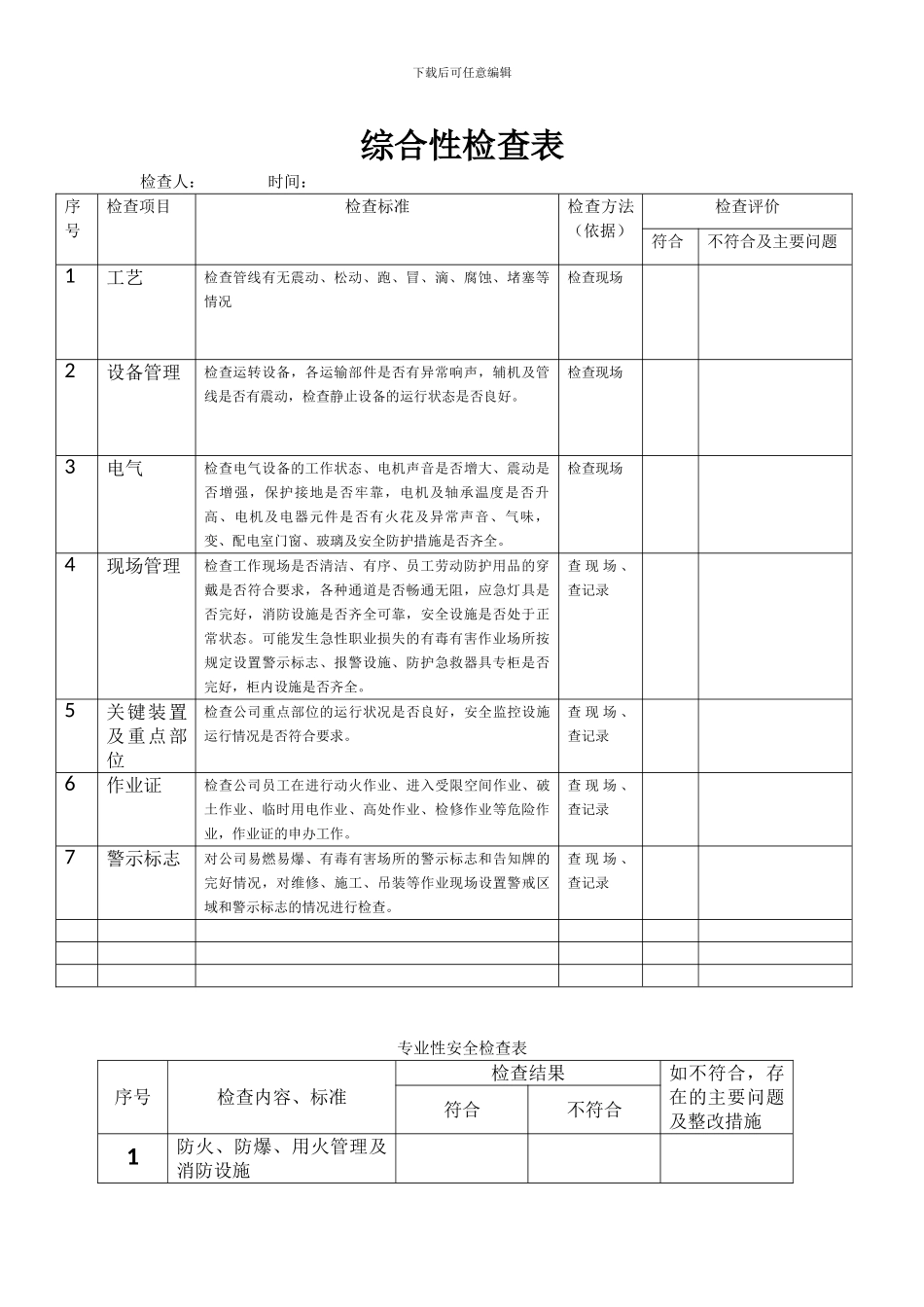 安全检查表汇总-._第2页