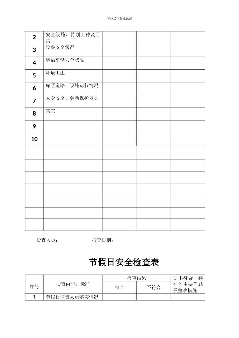 安全检查表汇总-._第3页