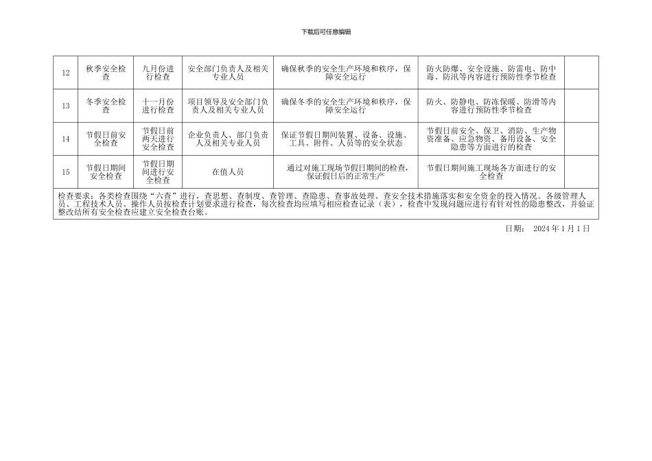 安全检查计划表格000._第3页