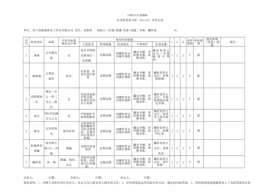 安全检查表法_第1页