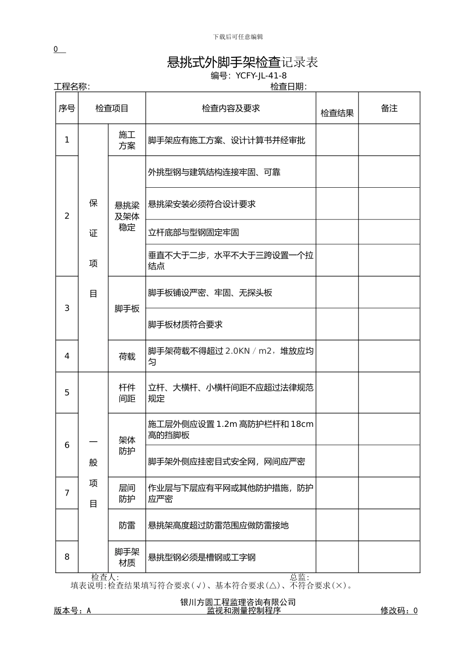 安全检查记录表-1._第2页