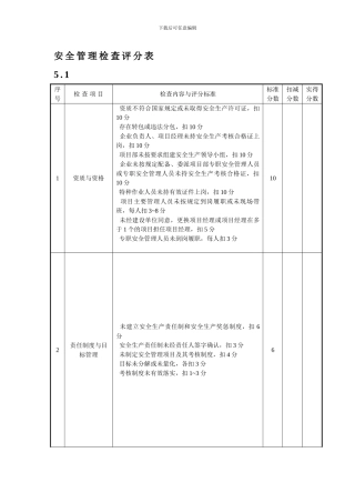 安全检查评分表5.1-5.19.