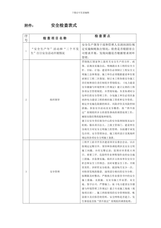 安全检查表式.