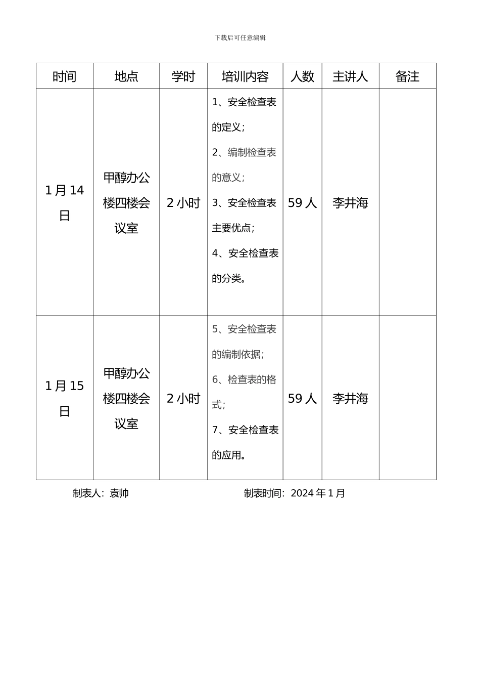 安全检查表应用培训计划和内容._第3页