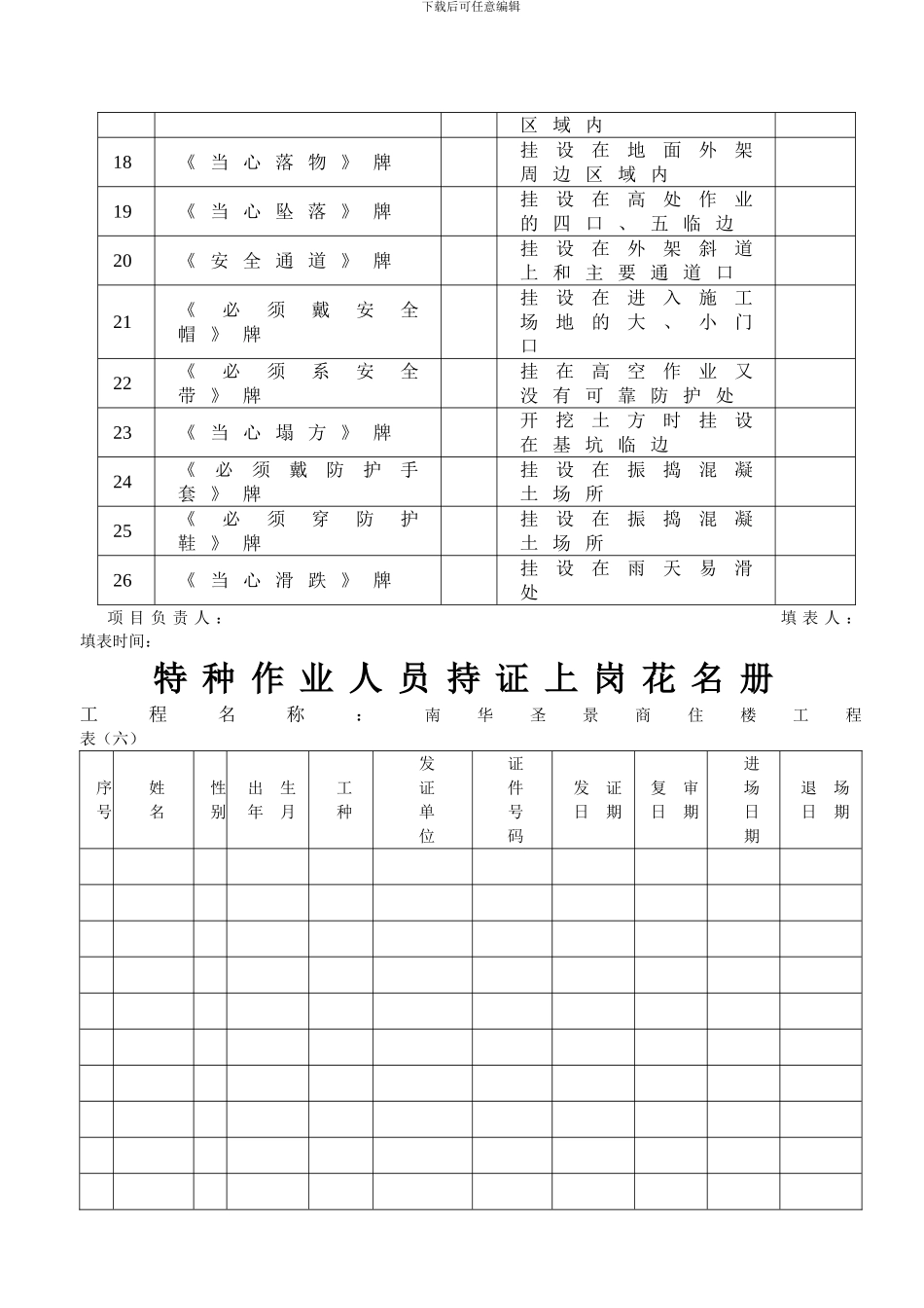 安全检查验收全套表格._第2页