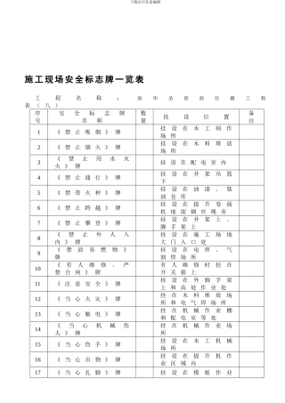 安全检查验收全套表格.
