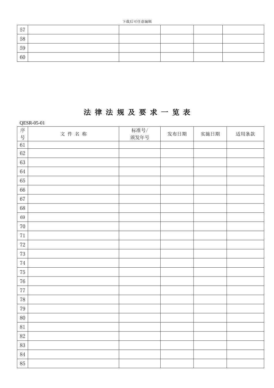 安全法律法规及要求._第3页