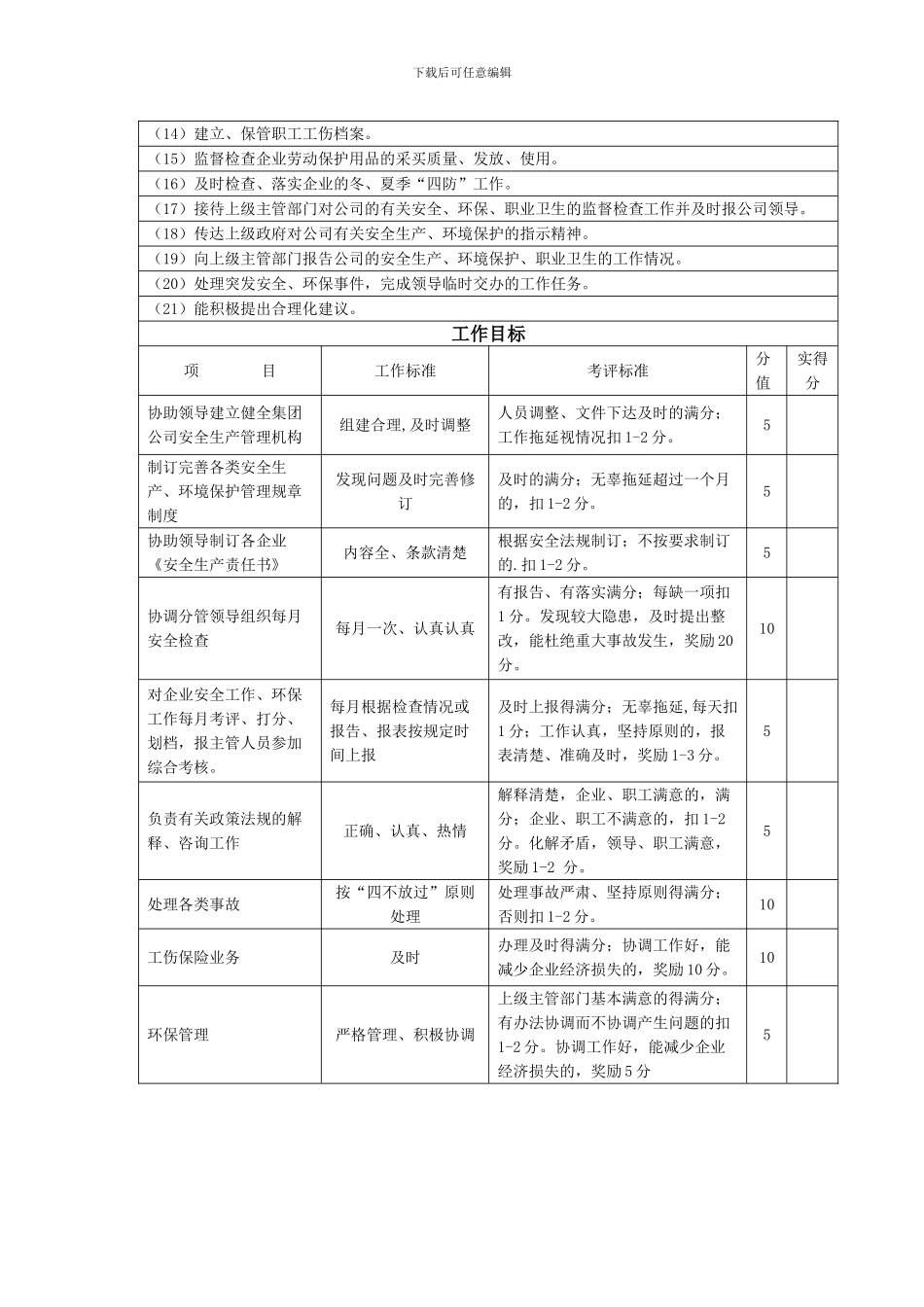 安全环保工作内容及职责_第2页