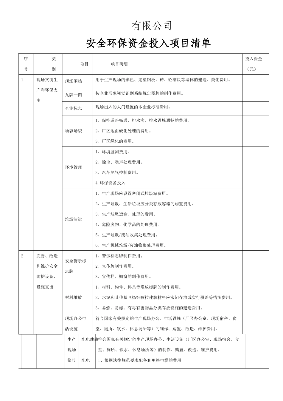 安全环保资金投入项目清单_第1页
