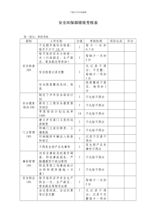 安全环保部绩效考核表