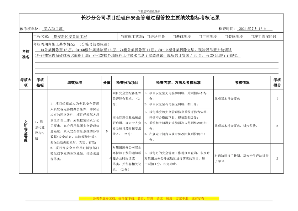 安全环保部过程管控考核主要绩效指标考核标准_第1页