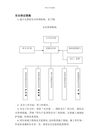 安全环境管理机构.