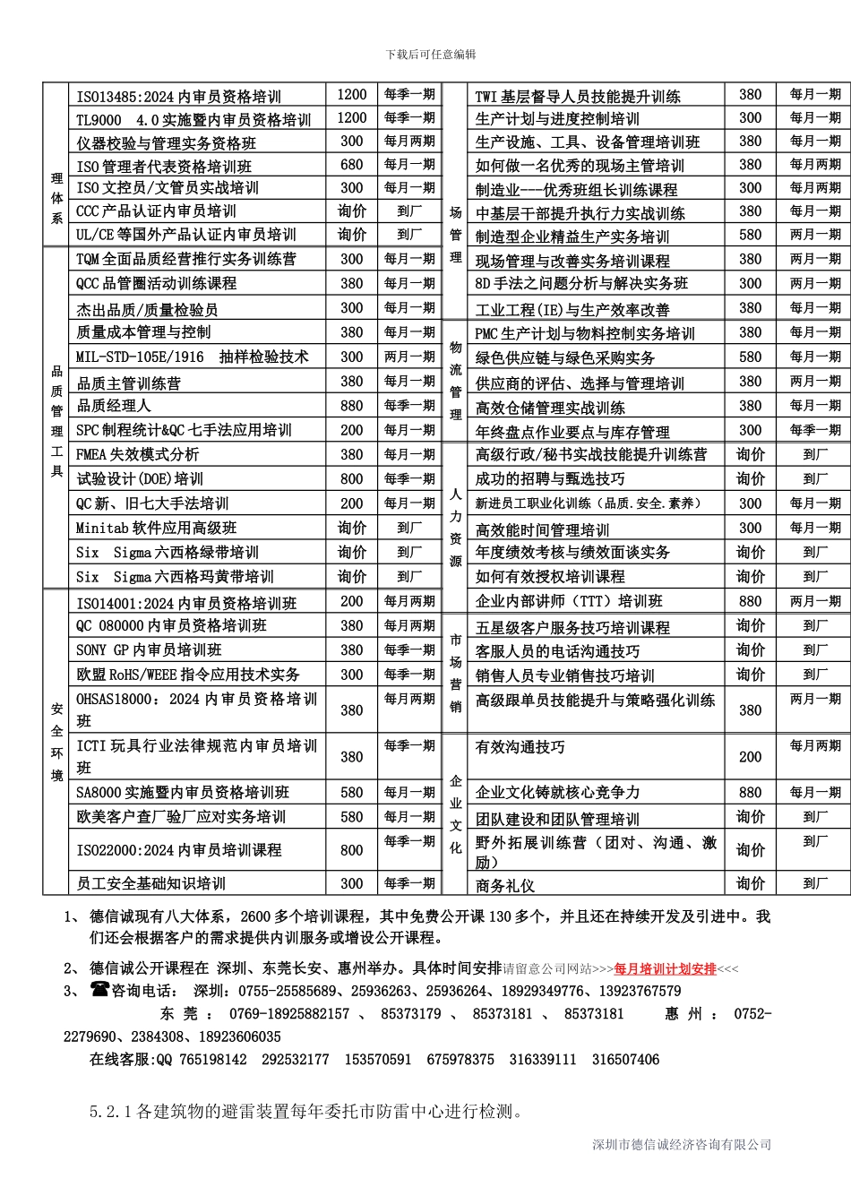 安全环境设施管理制度_第2页