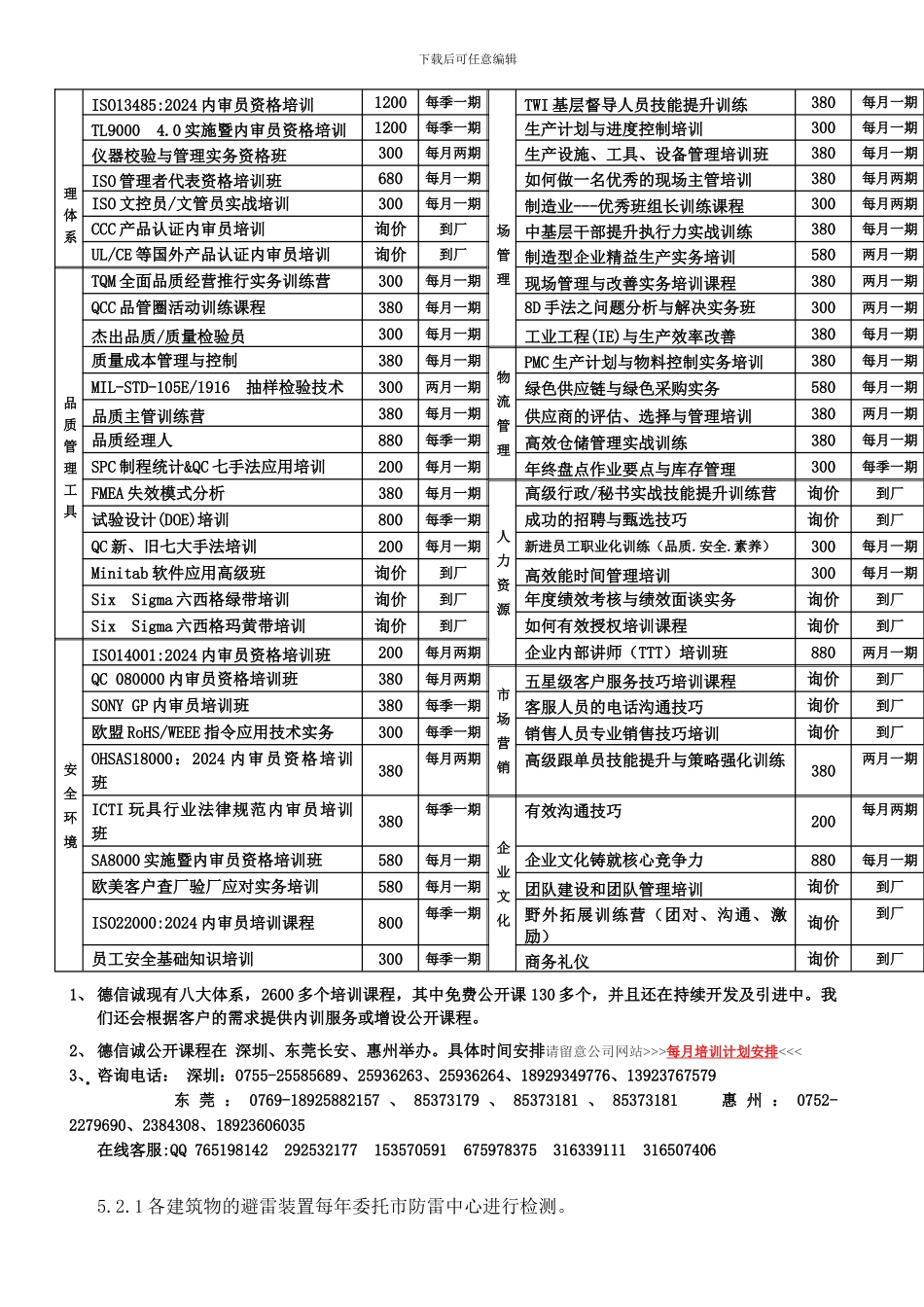 安全环境设施管理制度._第2页