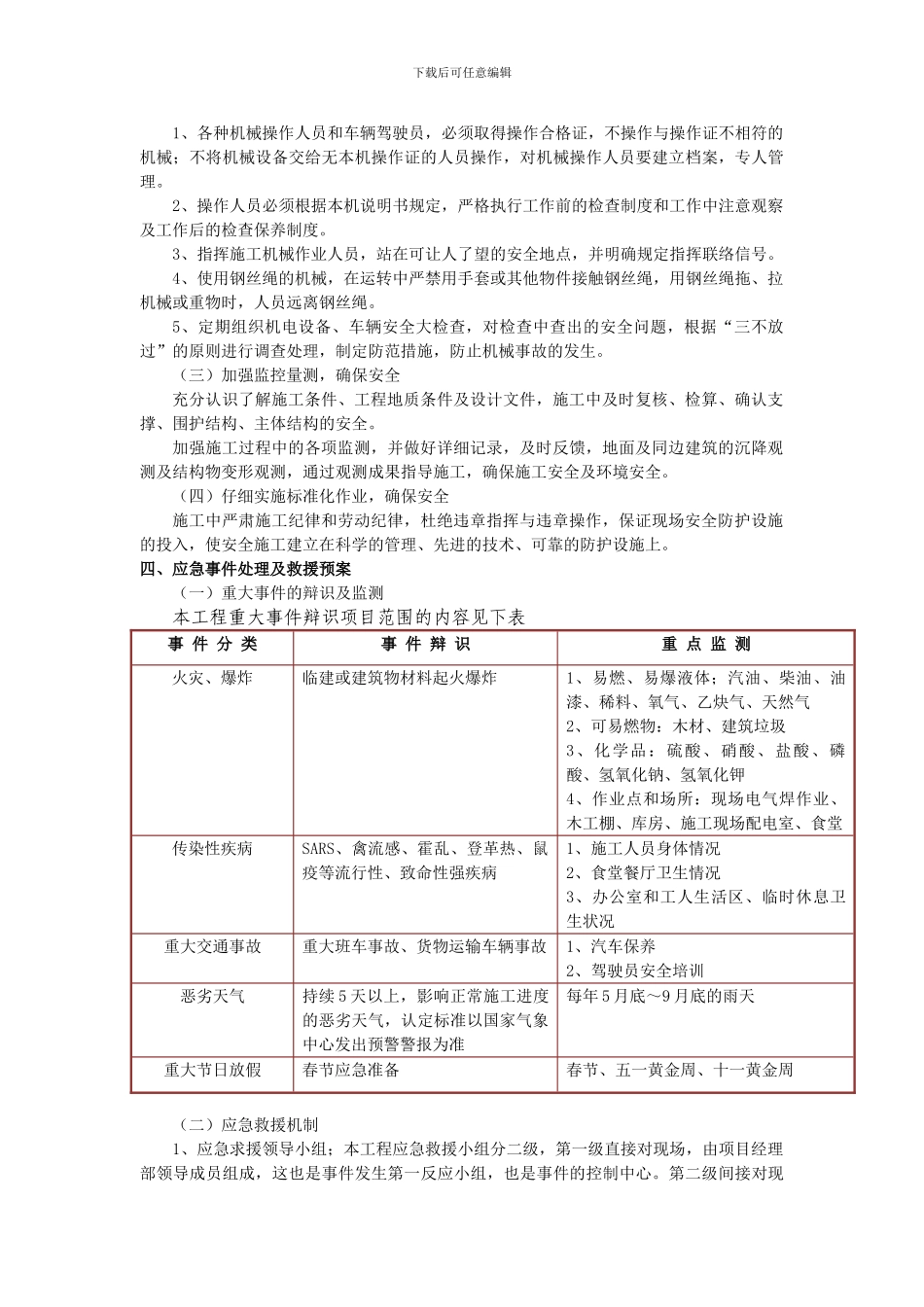 安全生产-防火预案._第3页