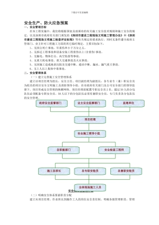 安全生产-防火预案
