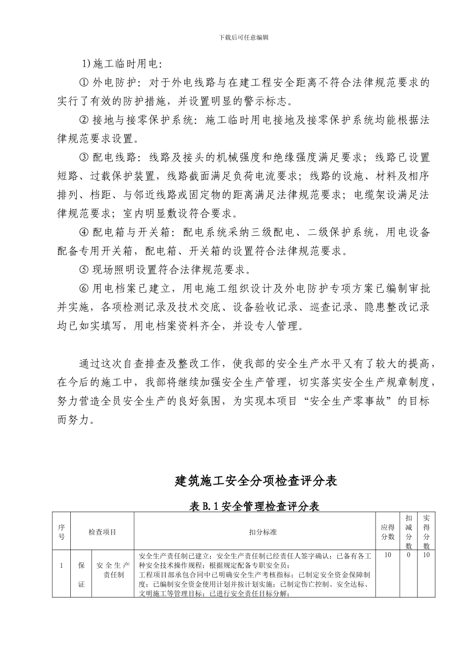 安全生产“百日行动”自查报告._第2页