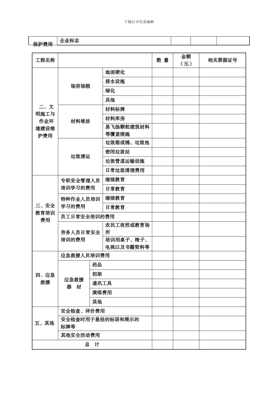 安全生产、文明施工措施费用清单_第2页
