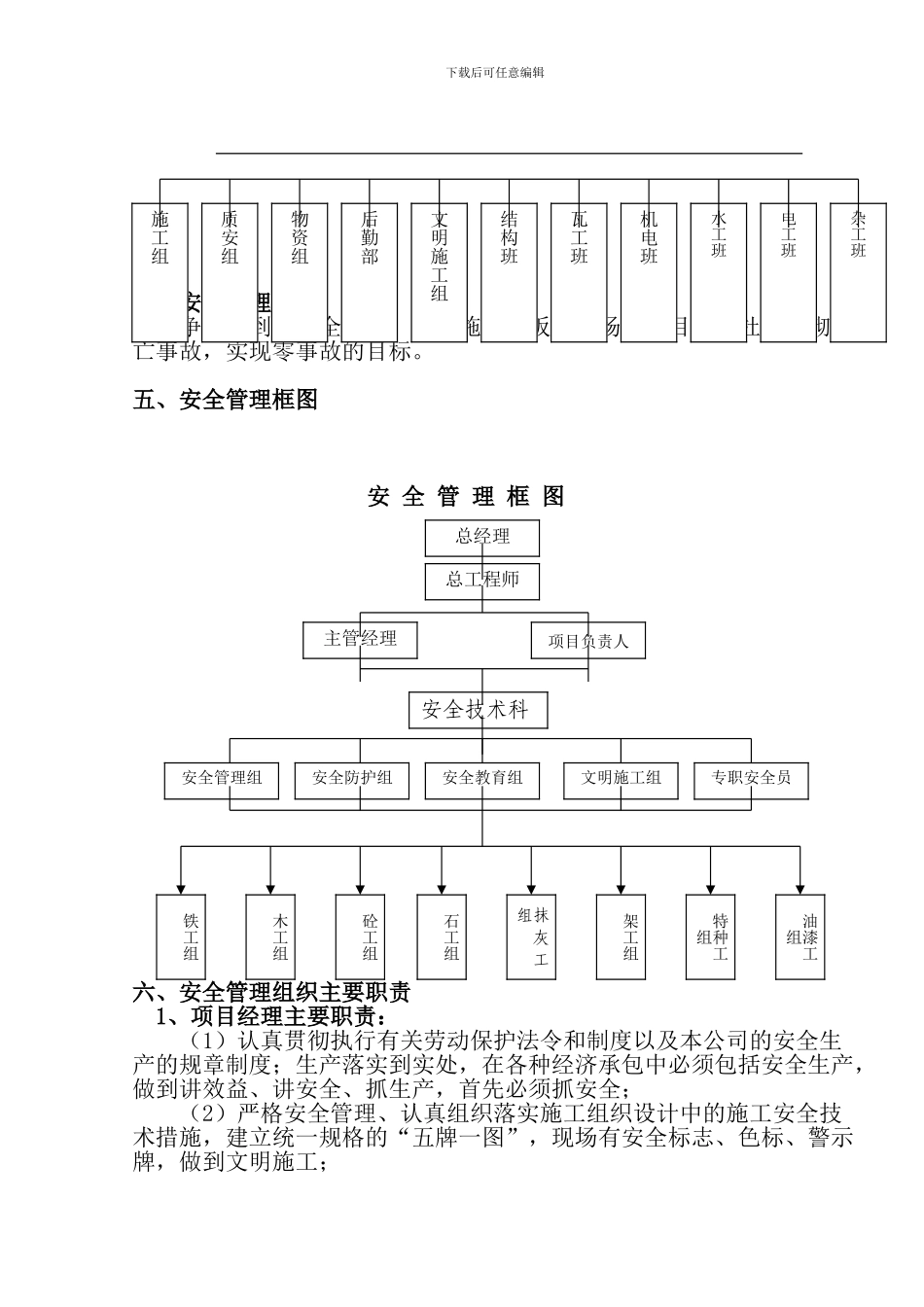 安全生产、文明施工方案0001._第2页
