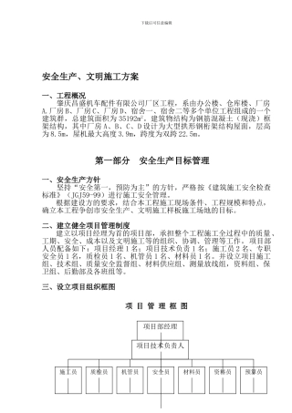 安全生产、文明施工方案0001.