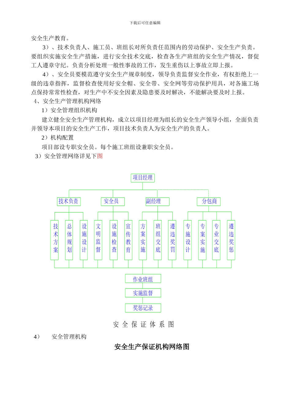 安全生产、文明施工与环保综治管理体系._第3页