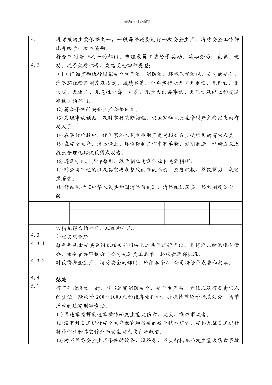 安全生产、消防安全奖惩制度._第2页