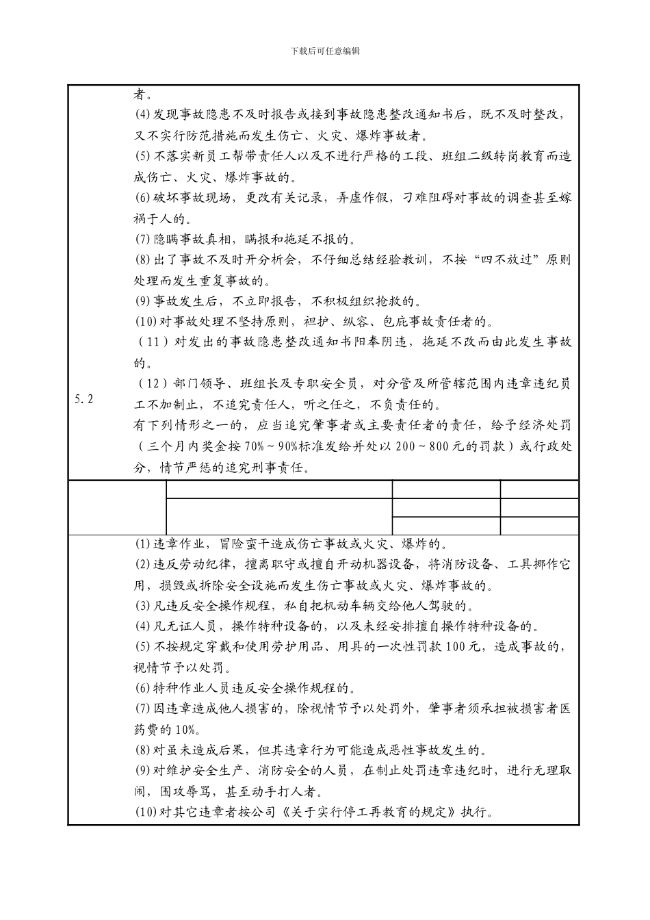 安全生产、消防安全奖惩制度._第3页