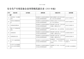 安全生产专用设备企业所得税优惠目录.