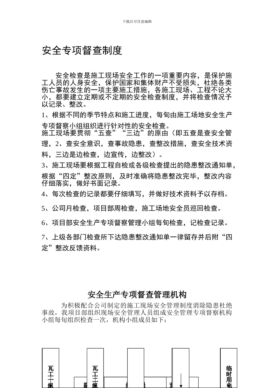 安全生产专项督察管理制度-及机构_第1页