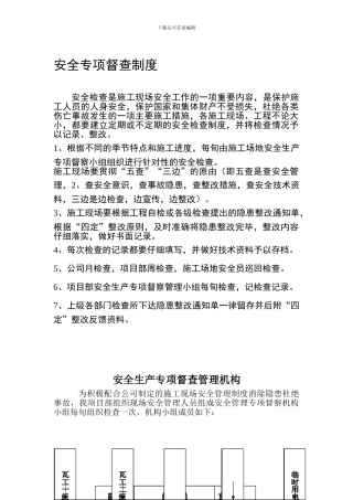 安全生产专项督察管理制度-及机构