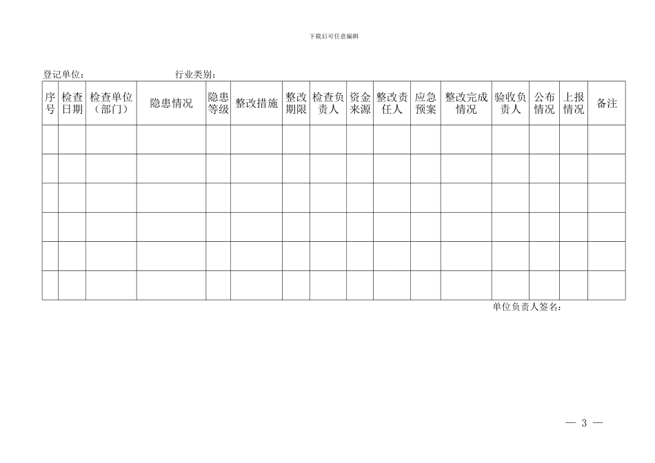 安全生产事故隐患排查(检查)治理台账_第3页
