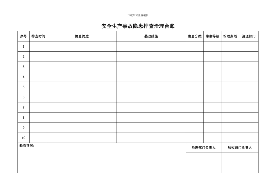 安全生产事故隐患排查治理台账_第2页