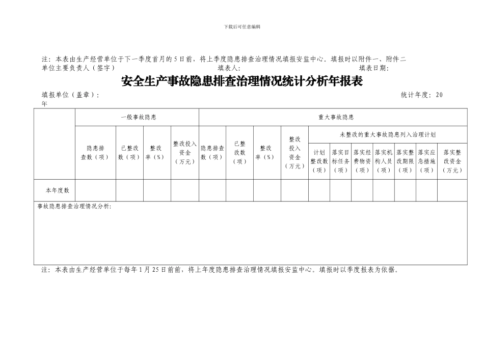 安全生产事故隐患排查治理情况统计分析季报表._第2页