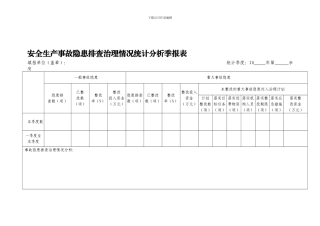 安全生产事故隐患排查治理情况统计分析季报表.