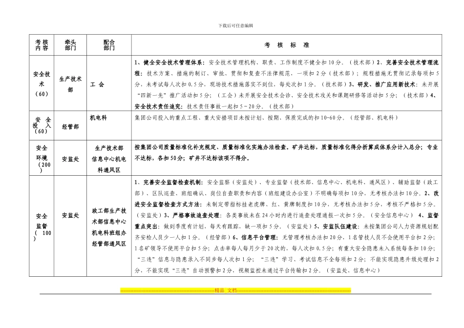 安全生产体系建设考核细则_第3页