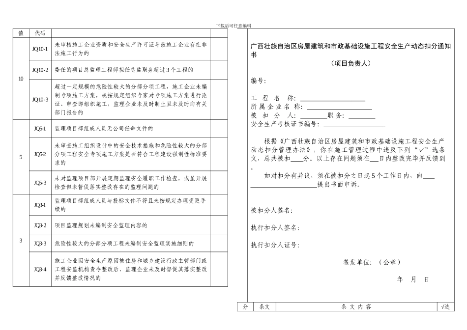 安全生产动态扣分表._第3页