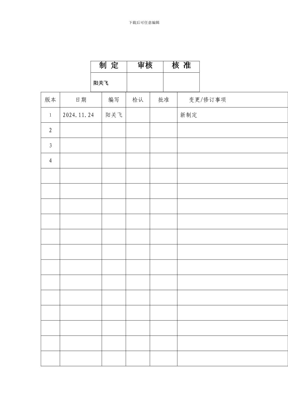 安全生产分级责任制度_第2页