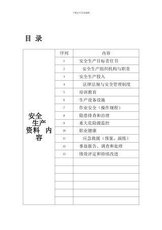 安全生产台账目录