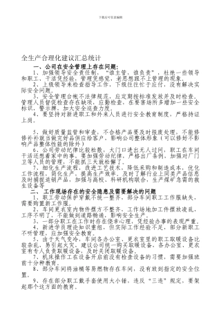 安全生产合理化建议