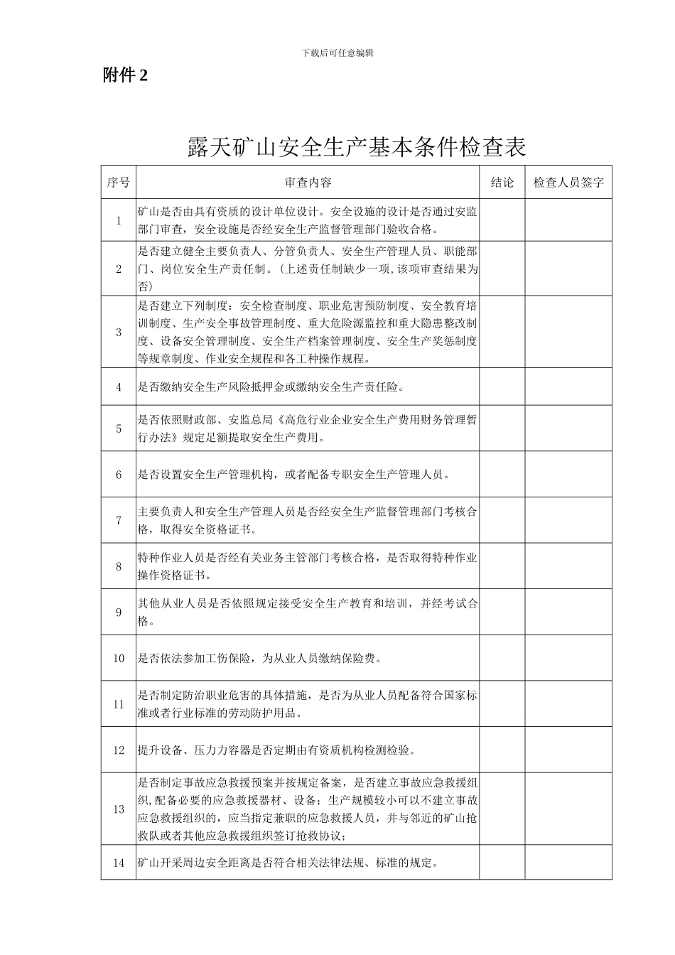 安全生产基本条件检查表_第3页