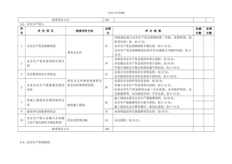 安全生产复查施工企业表格_第3页