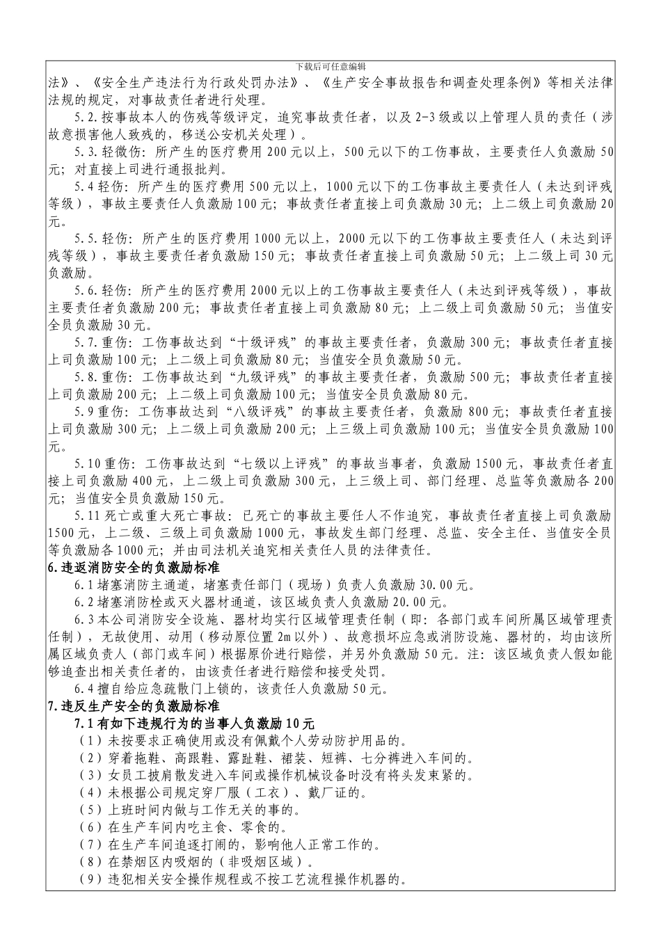 安全生产奖惩制度._第2页